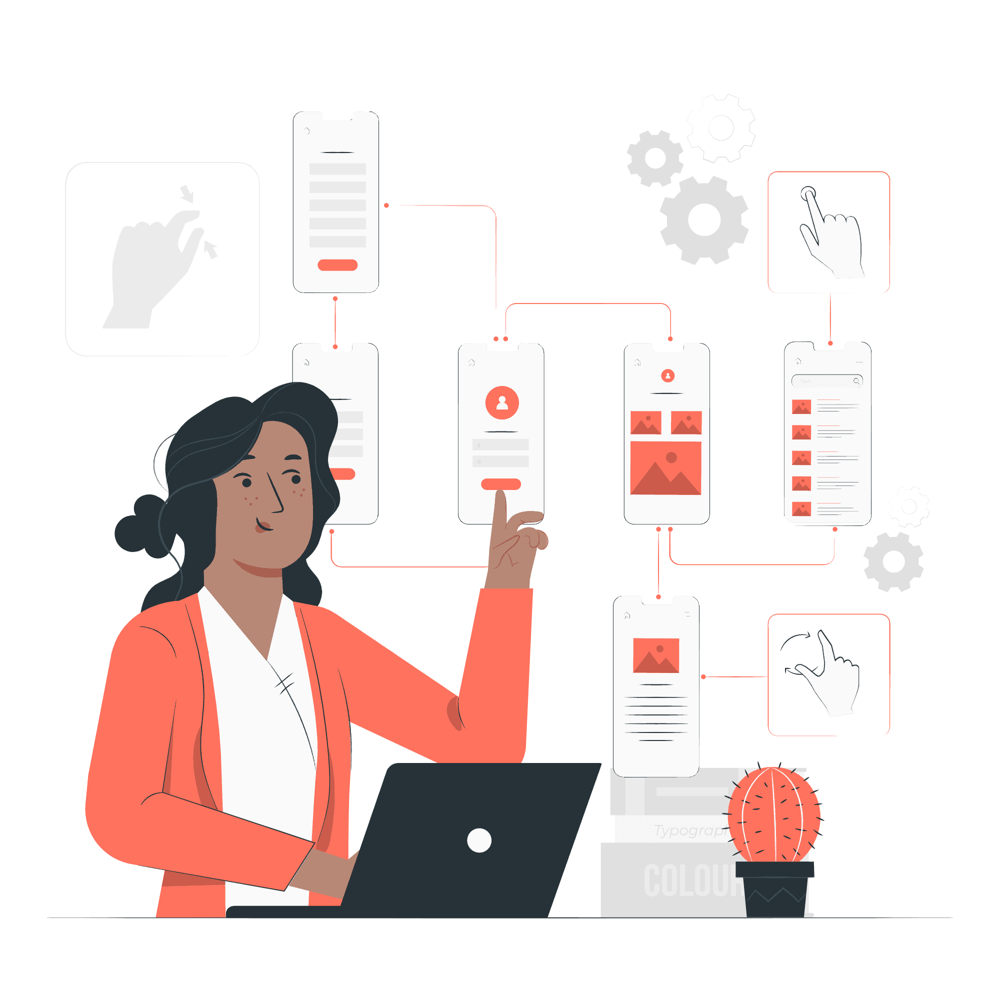 Best App Development Services in Squarecode Solution